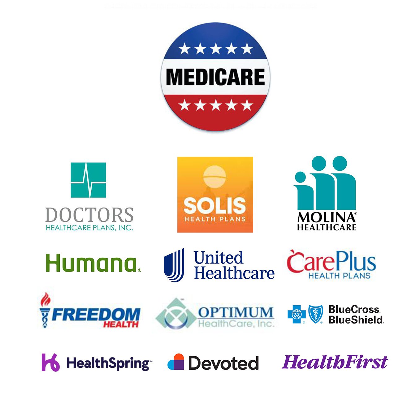 Health Insurance Companies